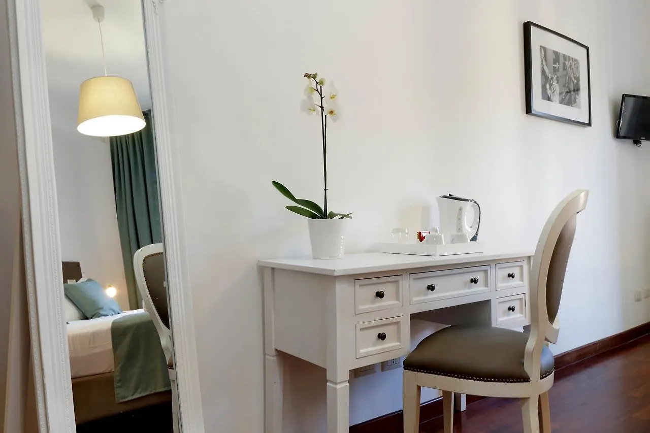 Midnight In Rome Guest House